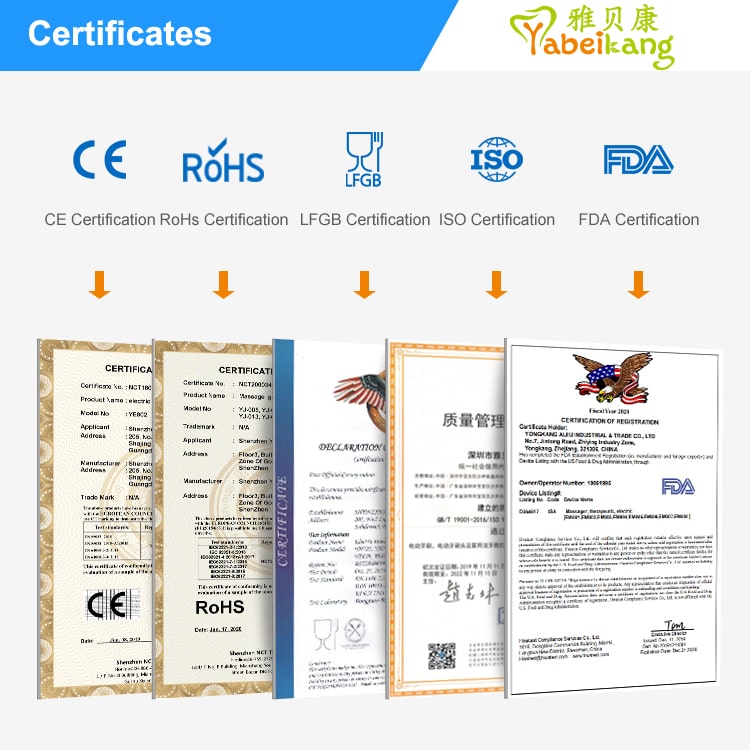 Internazionalizzazione ed esportazione: l'espansione globale della fabbrica di spazzolini elettrici Yabeikang